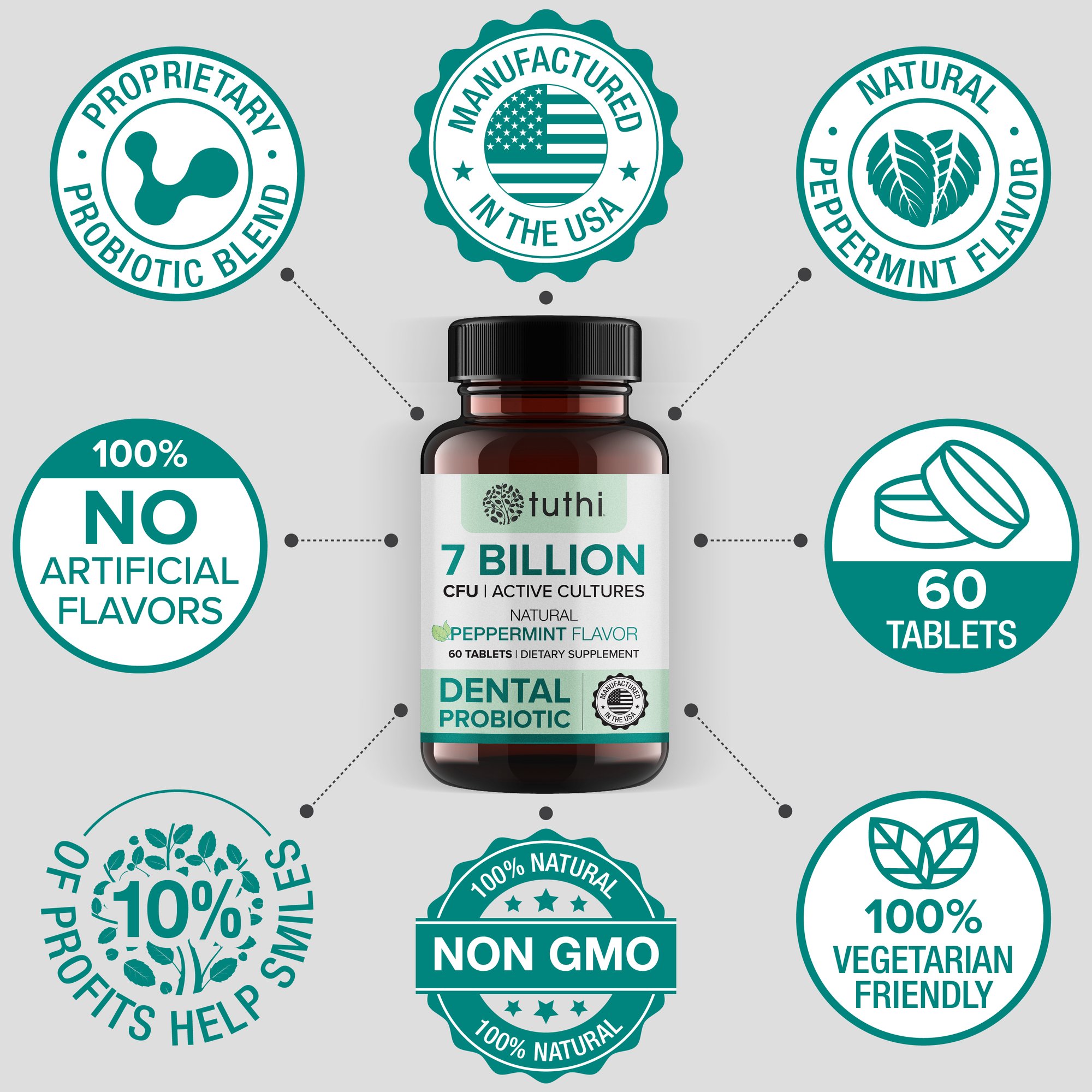Oral Dental Probiotic 7 Billion CFU Oral Dental Probiotic 7 Billion CFU