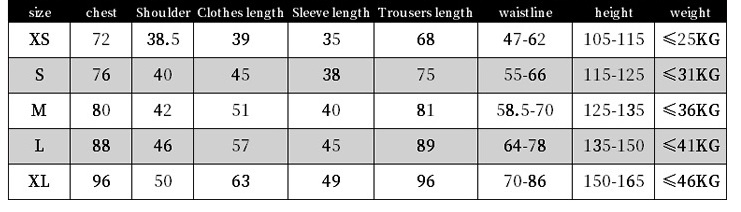 ชุดฟาร์ม farmer